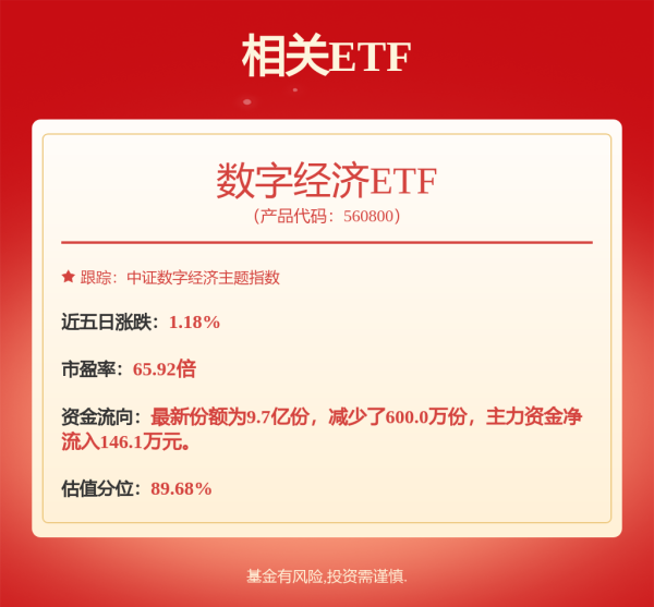 股票配资常识 “五一”财报细读丨半导体行业：景气度持续提升 多家龙头公司业绩大增